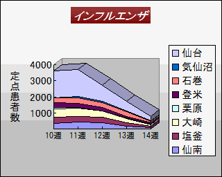 ŋ߂TTԂ̃CtGUҐinʁjڃOt@iOt쐬Fij{錧nÏZ^[j